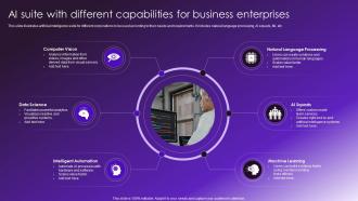 AI Suite With Different Capabilities For Business Enterprises