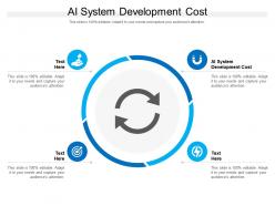 Ai system development cost ppt powerpoint presentation infographics clipart cpb