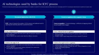 AI Technologies Used By Banks For KYC Process AI Use Cases For Finance AI SS V