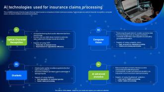AI Technologies Used For Insurance Claims How AI Is Revolutionizing Finance Industry AI SS