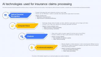 Ai Technologies Used For Insurance Claims Processing Ai Finance Use Cases AI SS V