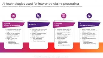 AI Technologies Used For Insurance The Future Of Finance Is Here AI Driven AI SS V