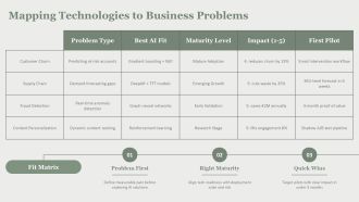 AI Technology Map PPT Structure VA Ideas Editable