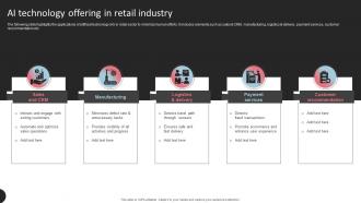 AI Technology Offering In Retail Industry