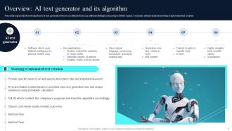 AI Text Generators For Content Creation AI MM Professional Aesthatic