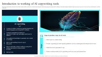 AI Text Generators For Content Creation AI MM Impressive Aesthatic