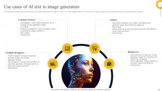 AI Text To Image Generator Platform Powerpoint Presentation Slides AI CD V Template Content Ready