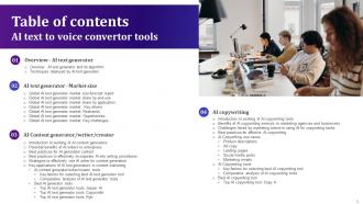 AI Text To Voice Convertor Tools Powerpoint Presentation Slides AI CD V Attractive Image