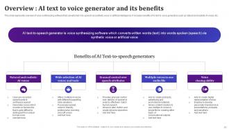 AI Text To Voice Convertor Tools Powerpoint Presentation Slides AI CD V Impressive Best