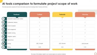 Ai Tools Comparison To Formulate Project Scope Of Work