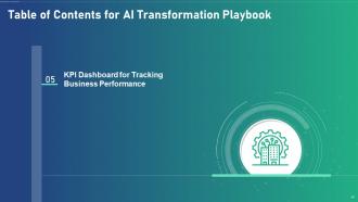 AI Transformation Playbook Powerpoint Presentation Slides