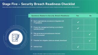 Ai Transformation Playbook Stage Five Security Breach Readiness Checklist