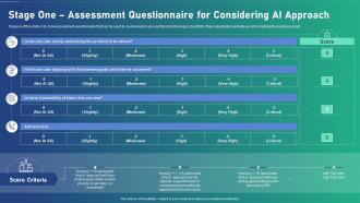 Ai Transformation Playbook Stage One Assessment Questionnaire For Considering Ai Approach