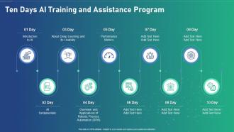 Ai Transformation Playbook Ten Days Ai Training And Assistance Program