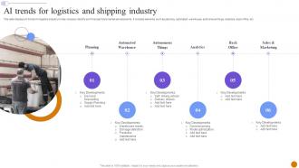 AI Trends For Logistics And Shipping Industry
