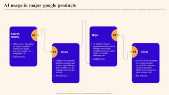 Ai Usage In Major Google Products Using Google Bard Generative Ai AI SS V