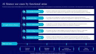 AI Use Cases For Finance AI Finance Use Cases By Functional Areas AI SS V