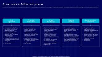 AI Use Cases For Finance AI Use Cases In M And A Deal Process AI SS V