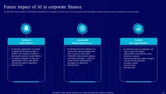 AI Use Cases For Finance And Banking Industry AI CD V Unique Image