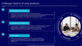 AI Use Cases For Finance And Banking Industry AI CD V Captivating Slides