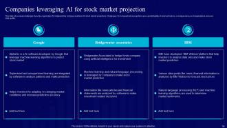 AI Use Cases For Finance And Banking Industry AI CD V Aesthatic Slides