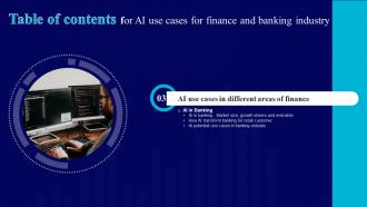 AI Use Cases For Finance And Banking Industry AI CD V Professional Idea