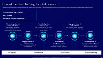 AI Use Cases For Finance And Banking Industry AI CD V Impressive Idea