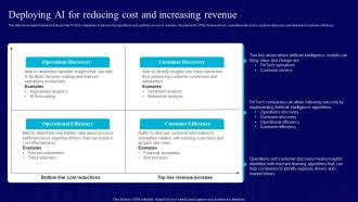 AI Use Cases For Finance Deploying AI For Reducing Cost And Increasing Revenue AI SS V