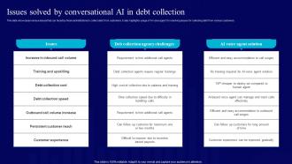 AI Use Cases For Finance Issues Solved By Conversational AI In Debt Collection AI SS V