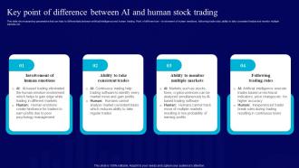 AI Use Cases For Finance Key Point Of Difference Between AI And Human Stock Trading AI SS V