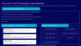 AI Use Cases For Finance Overview Of AI For Insurance Fraud Detection AI SS V