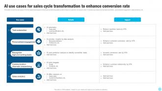 Ai Use Cases For Sales Cycle Transformation To Enhance Conversion Rate