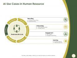 Ai use cases in human resource career sites ppt powerpoint presentation diagram ppt