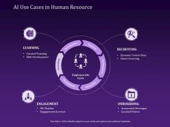 Ai use cases in human resource ppt powerpoint presentation file aids