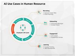Ai use cases in human resource smart sourcing ppt powerpoint presentation ideas