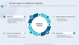 AI Use Cases In Medicine Industry