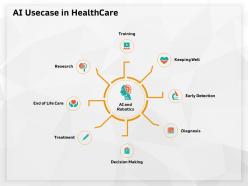 Ai usecase in healthcare early detection ppt powerpoint presentation professional