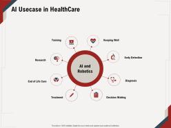 AI Usecase In Healthcare End Of Life Care Ppt Powerpoint Presentation File Example File