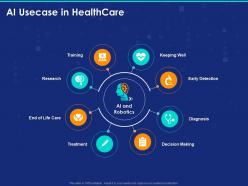 Ai usecase in healthcare ppt powerpoint presentation gallery template