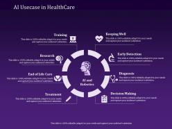 AI Usecase In Healthcare Ppt Powerpoint Presentation Icon Elements