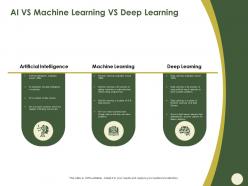 AI Vs Machine Learning Vs Deep Learning Data Science Ppt Powerpoint Presentation File Files