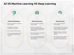 AI Vs Machine Learning Vs Deep Learning Feature Detection Ppt Powerpoint Presentation Icon