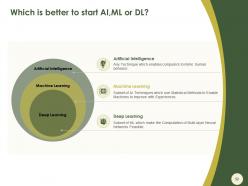 Ai vs ml vs dl powerpoint presentation slide templates complete deck