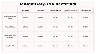 A cost benefit analysis chart for implementing AI