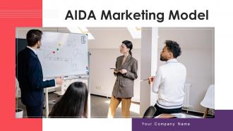AIDA Marketing Model Powerpoint Ppt Template Bundles