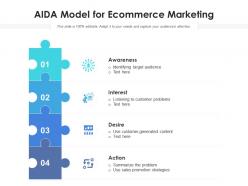 Aida model for ecommerce marketing