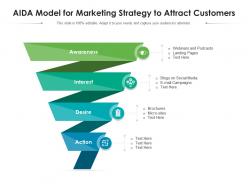 AIDA Model For Marketing Strategy To Attract Customers