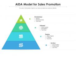 Aida model for sales promotion