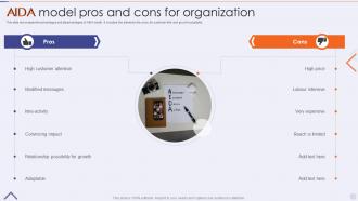 AIDA Model Pros And Cons For Organization