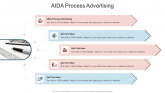 AIDA Process Advertising In Powerpoint And Google Slides Cpb
